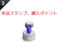 来店スタンプ、購入ポイント